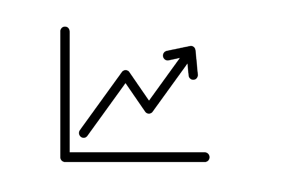 Short Term Momentum Effect in Stocks